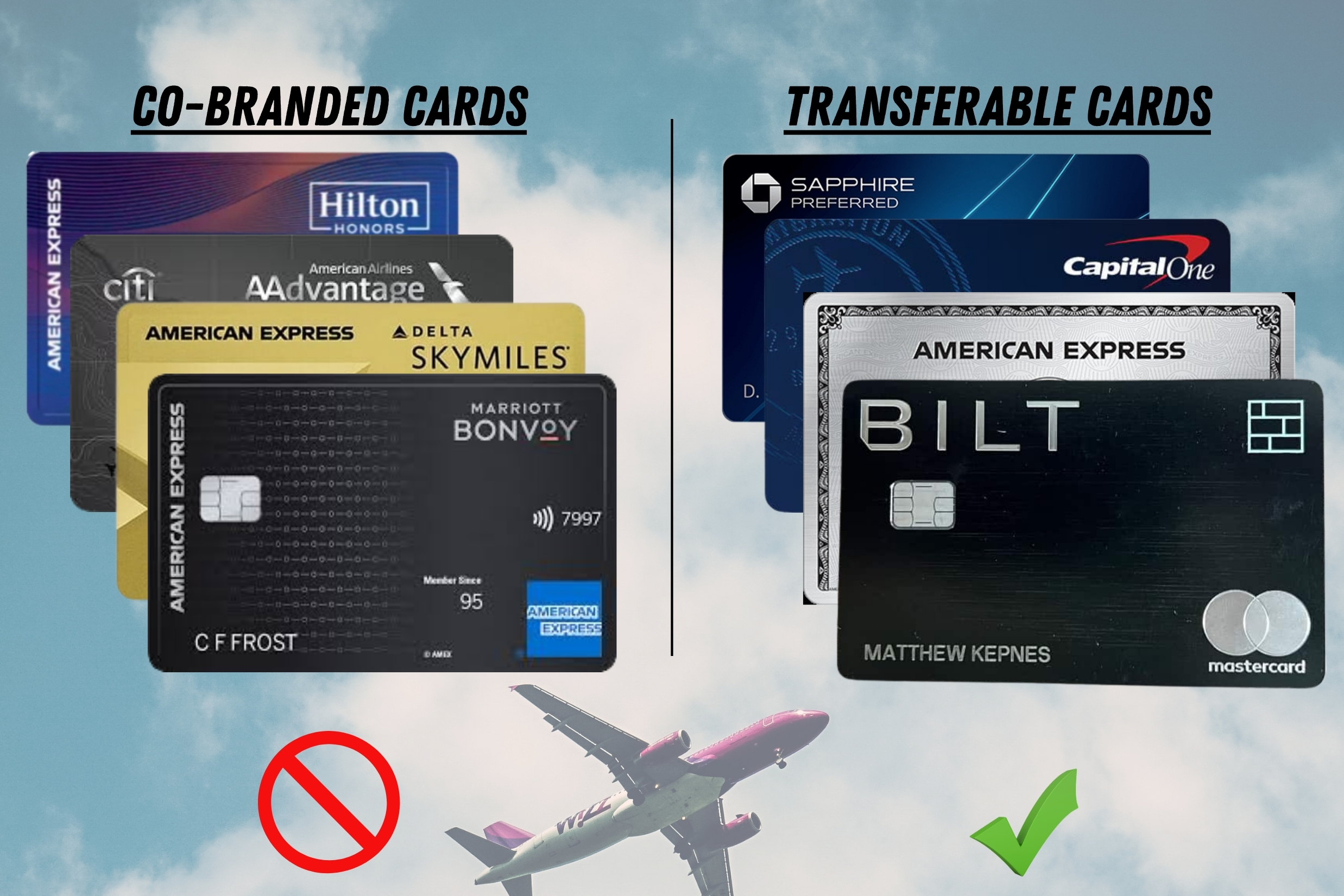 co branded cards