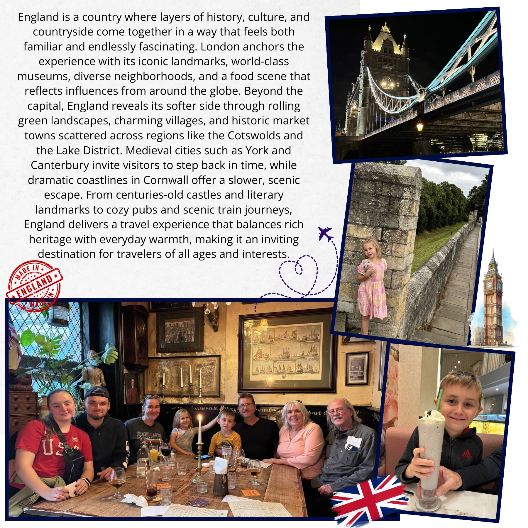 englanddestinations